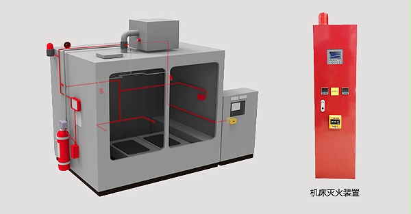 机床灭火装置