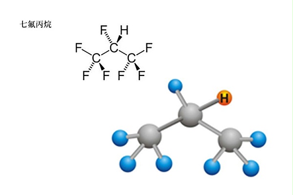 七氟丙烷