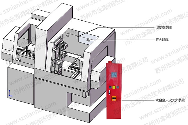 钛合金火灾自动灭火装置