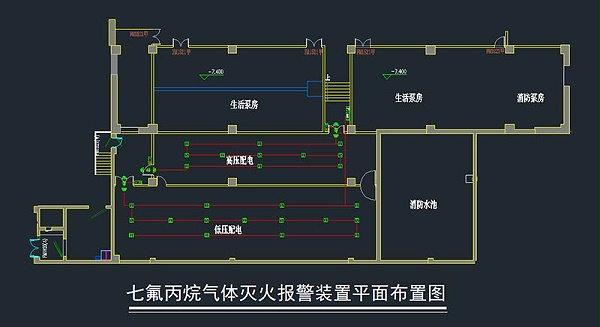 七氟丙烷气体灭火系统