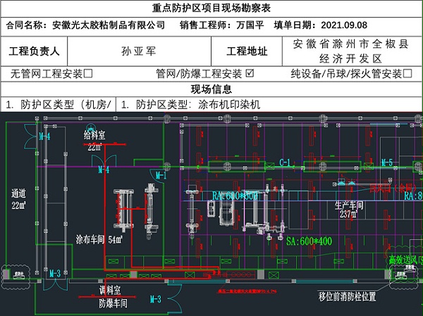 现场勘察表、设计灭火方案