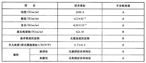 气体灭火设备