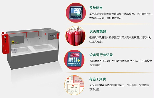 机床灭火装置