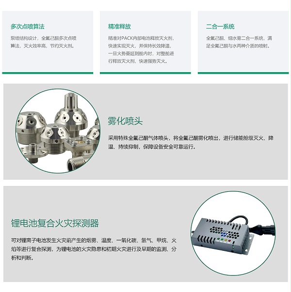 电化学储能舱火灾抑制装置优势