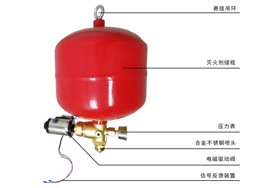 电磁型悬挂式七氟丙烷灭火装置组成图.jpg