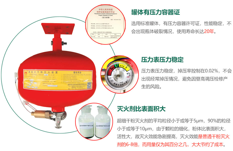 电控型超细干粉灭火装置独特优势