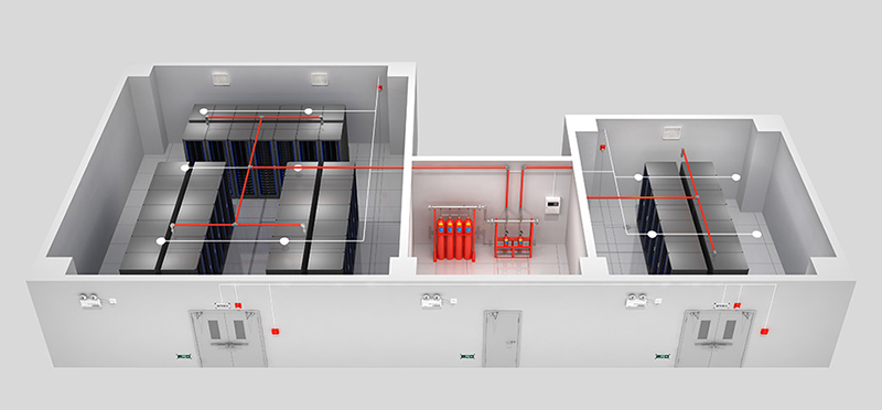 机房气体灭火设备
