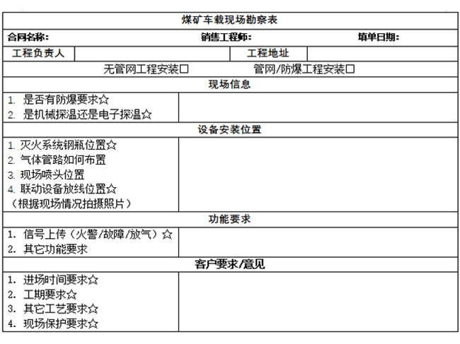 现场勘察