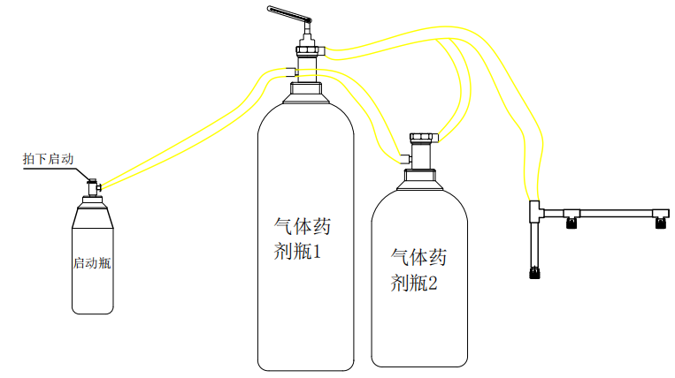 煤矿用车辆发动机舱自动灭火系统