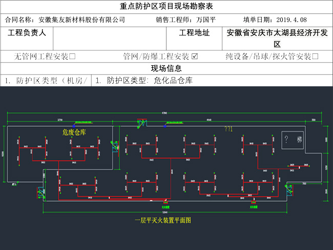 现场勘察表、设计灭火方案