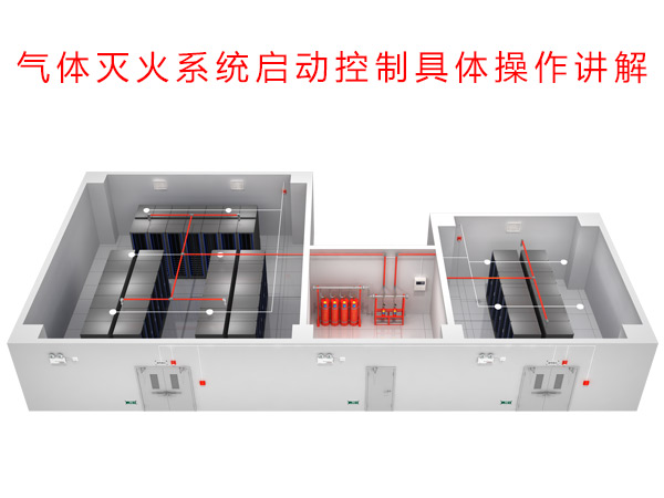 气体灭火系统