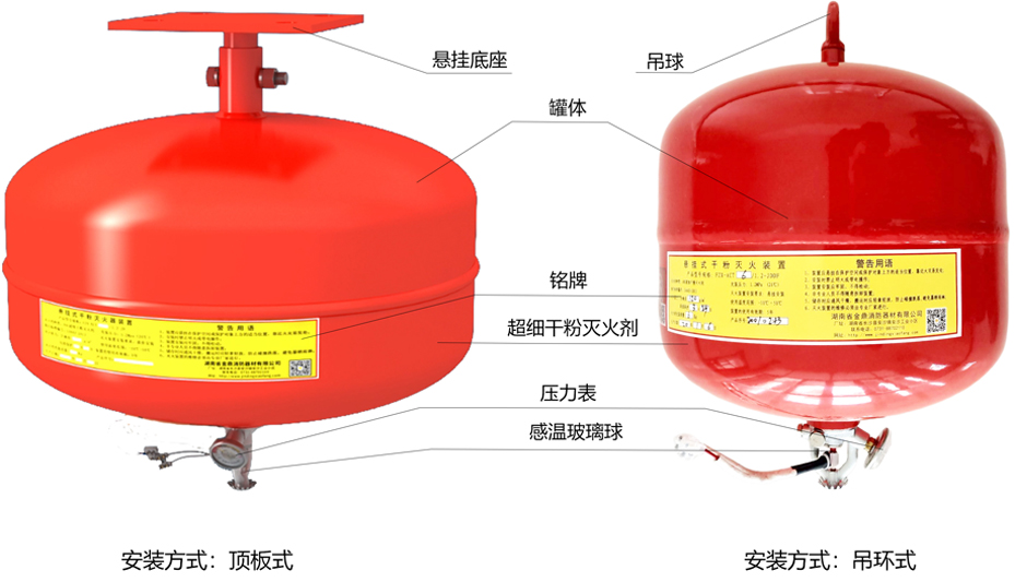 温控悬挂式超细干粉灭火装置