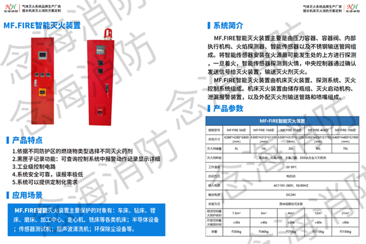 机床灭火装置供应商1
