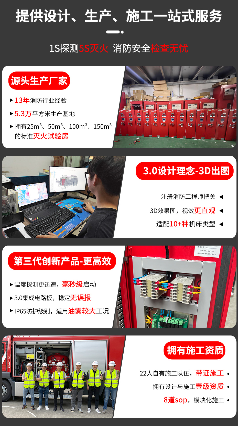 机床灭火装置应用场景