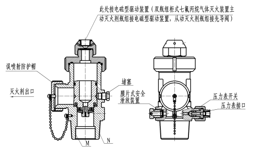 柜式七氟丙烷灭火装置