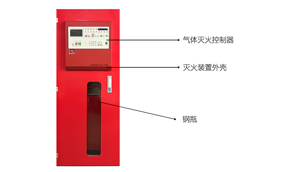 半导体清洗机灭火装置组成