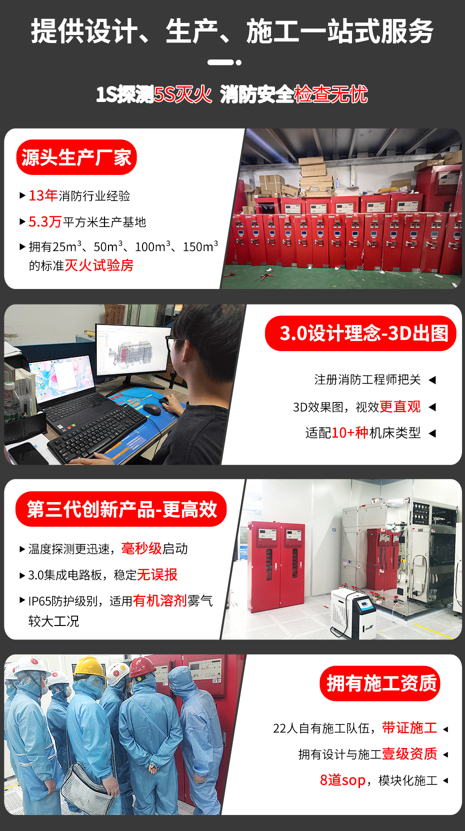 半导体清洗机灭火装置应用场景